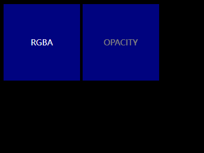 css里rgba和opacity的区别